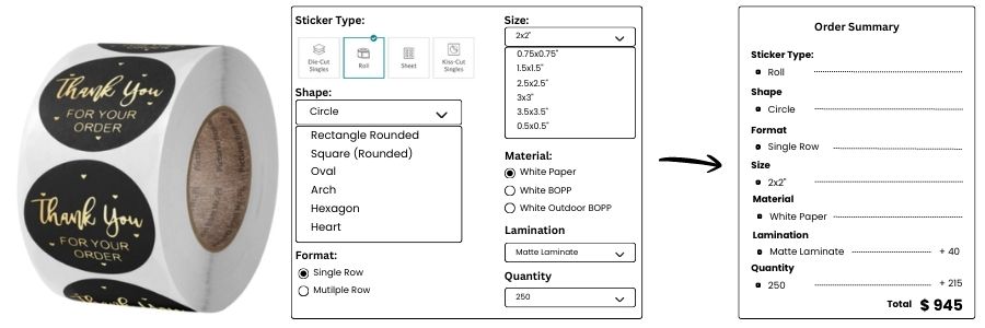Streamlined Order Processing Streamlined Order Processing